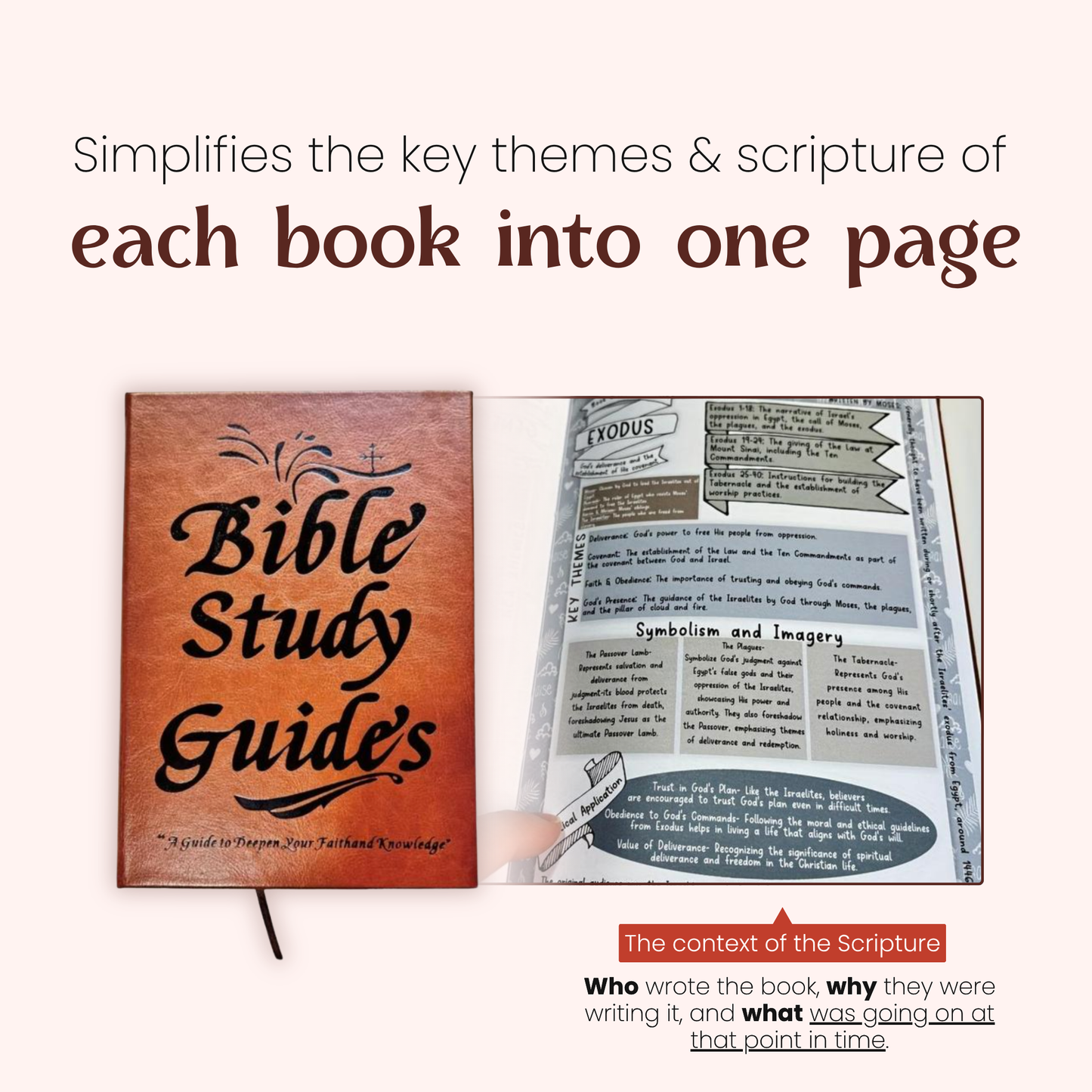 BibleGuide – The Entire Bible in 66 Pages