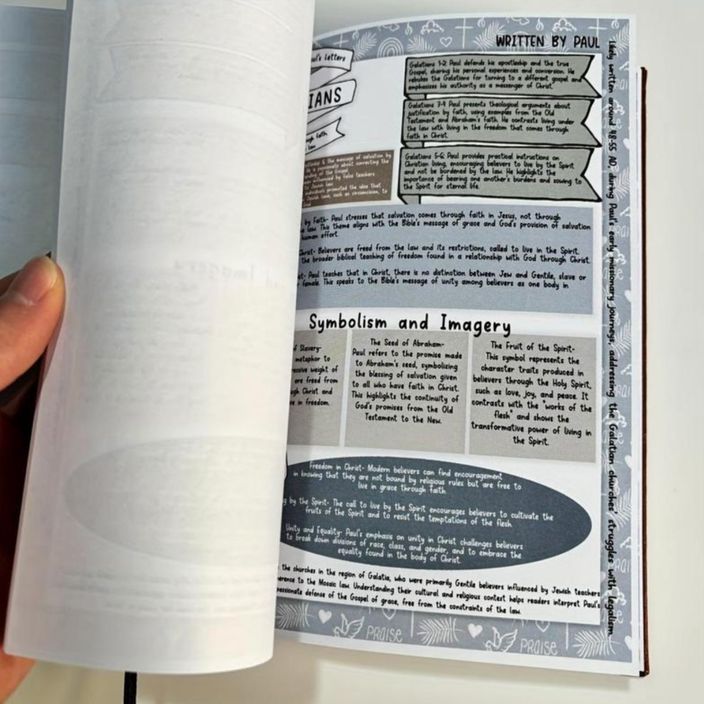 BibleGuide – The Entire Bible in 66 Pages